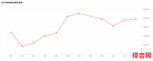 2020下半年预测-第1张图片 2020下半年预测-第1张图片