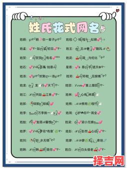 悦耳家族称谓 最霸气新潮的姓氏称号-第1张图片 悦耳家族称谓 最霸气新潮的姓氏称号-第1张图片