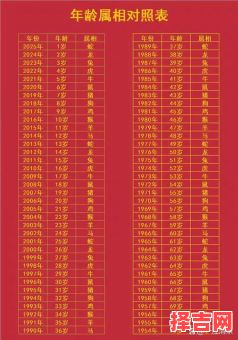 2001年属什么今年几岁-第1张图片
