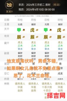 龙宝宝出生月份推荐 属龙几月出生最佳-第1张图片 龙宝宝出生月份推荐 属龙几月出生最佳-第1张图片