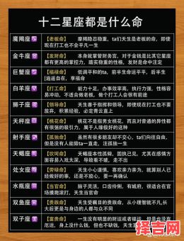 十二星座运势解析 十二星座财运排行-第1张图片 十二星座运势解析 十二星座财运排行-第1张图片