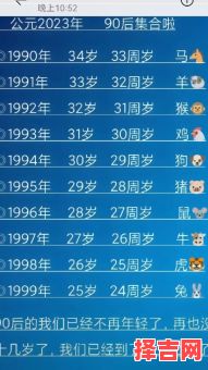 1994年出生今年多少岁-第1张图片