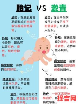 胎记的形成原因-第1张图片 胎记的形成原因-第1张图片