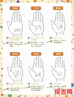 如何看手相手算命运 看命苦三种手相的图解-第1张图片