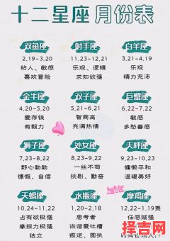 12月21日的星座是什么 十二星座日期对应表-第1张图片