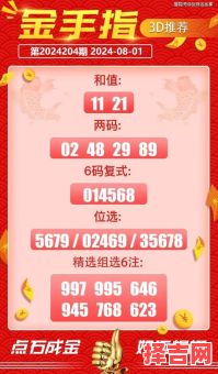 摆龙门阵打一生肖号码 摆龙门阵打一个正确生肖-第1张图片