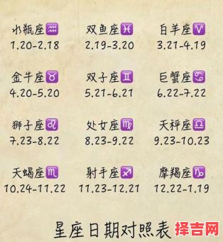 农历正月初一生的星座是什么-第1张图片