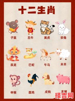 十二生肖顺序排列表-第1张图片 十二生肖顺序排列表-第1张图片