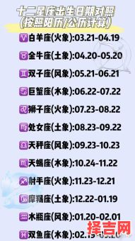 农历十二月二日出生所属星座,农历二月初五出生所属星座-第1张图片 农历十二月二日出生所属星座,农历二月初五出生所属星座-第1张图片