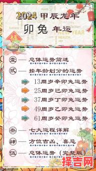 2025年属兔七月安床黄道吉日 属兔七月生人命理剖析-第1张图片