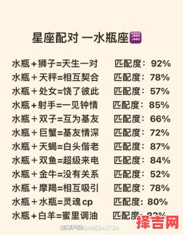 水瓶座和水瓶座配对分数如何水瓶座和水瓶座配对分数如何水瓶座和双鱼座-第1张图片