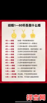 结婚30年称为什么婚 30年婚龄称谓全表-第1张图片 结婚30年称为什么婚 30年婚龄称谓全表-第1张图片