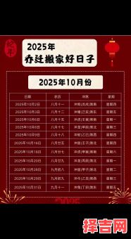 2025年公历十月哪些天是黄道吉日 哪些天是好日子-第1张图片 2025年公历十月哪些天是黄道吉日 哪些天是好日子-第1张图片