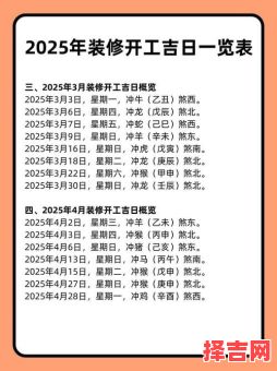 2025年8月黄道吉日查询 本月最佳吉日推荐-第1张图片
