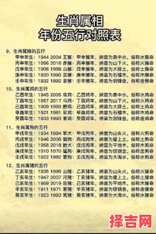 1924年五行属什么命 1924年五行属什么-第1张图片