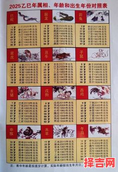 1924年属什么今年几岁 1924年属什么现在多大-第1张图片 1924年属什么今年几岁 1924年属什么现在多大-第1张图片