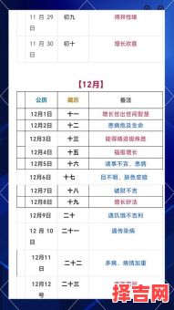 2025年五月理发吉日查询 2025年理发黄道吉日列表-第1张图片