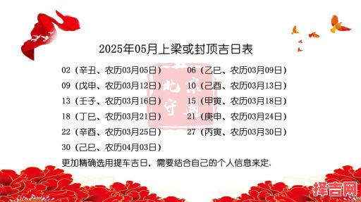 2025年各月上梁吉日吉时一览-第1张图片 2025年各月上梁吉日吉时一览-第1张图片