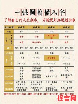 四柱推算运势-第1张图片 四柱推算运势-第1张图片