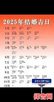 2025年5月黄道吉日一览表及2024年黄道吉日表-第1张图片 2025年5月黄道吉日一览表及2024年黄道吉日表-第1张图片