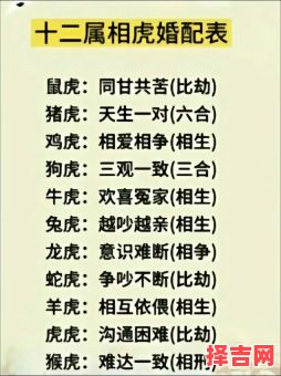 1994年属什么生肖 1994年属什么的最佳配偶-第1张图片 1994年属什么生肖 1994年属什么的最佳配偶-第1张图片