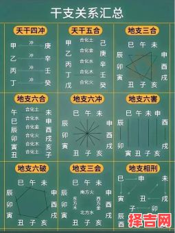 六爻三刑的正确用法和六爻动爻的确定方法-第1张图片