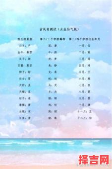 生辰八字与哪些因素相关 生辰八字名字测试免费-第1张图片 生辰八字与哪些因素相关 生辰八字名字测试免费-第1张图片