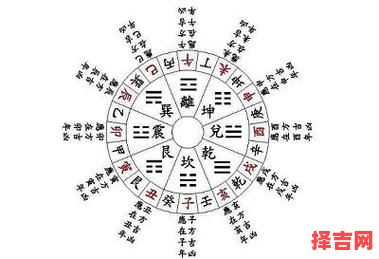 考虑夏令时八字排盘免费，八字算命需用真太阳时吗-第1张图片