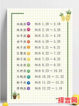 阴历5月25日是黄道吉日吗星座是按农历还是阳历-第1张图片 阴历5月25日是黄道吉日吗星座是按农历还是阳历-第1张图片