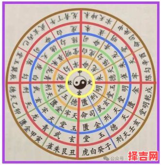 2025年农历三月作灶吉日 3月作灶最佳吉日-第1张图片 2025年农历三月作灶吉日 3月作灶最佳吉日-第1张图片