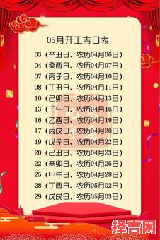 2025年每月开工吉日有哪些 修牛圈动土吉日-第1张图片 2025年每月开工吉日有哪些 修牛圈动土吉日-第1张图片