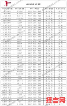 2025年6月6日结婚登记是吉日吗 六月婚嫁吉日查询-第1张图片