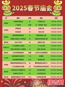 2025年上九庙会时间表农历五月庙会吉日查询-第1张图片