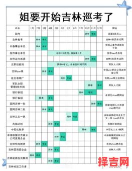 2025年4月考试吉日 2025年5月考试安排表-第1张图片