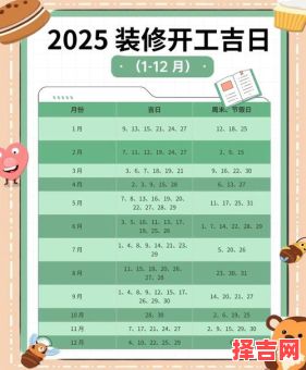 2025年5月就职吉日 2025年开年上班吉日-第1张图片