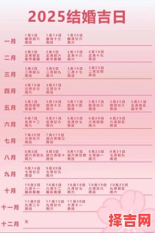 2025年1月结婚吉日查询 一月最佳婚期-第1张图片