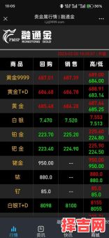 2025年5月诸事吉祥日一览表 今日黄金回收价格查询-第1张图片