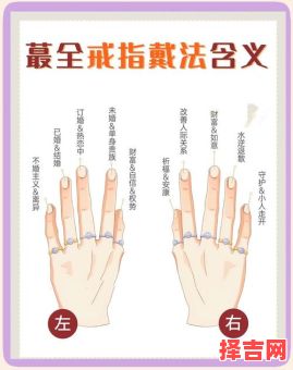 男士佩戴戒指十个手指含义 戒指戴每个手指代表什么-第1张图片 男士佩戴戒指十个手指含义 戒指戴每个手指代表什么-第1张图片