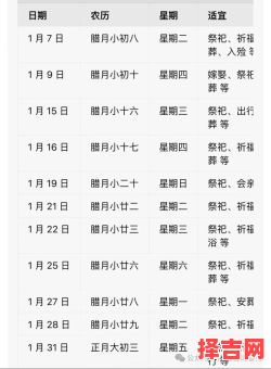 2025年5月安床吉日查询-第1张图片