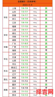 2025年5月购猪吉日 哪天购猪最佳-第1张图片