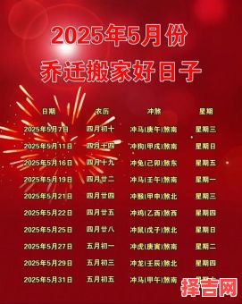 2025年五月乔迁最佳吉日选择-第1张图片