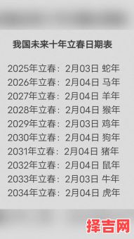 2021年立春具体时间-第1张图片