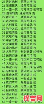 手机号码吉凶查询-第1张图片