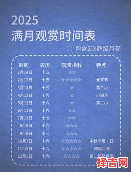 2025年六月满月酒吉日选择 六月办满月择吉日-第1张图片
