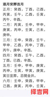2025年5月下葬吉日查询 2025年下葬黄道吉日-第1张图片