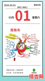 二月二龙抬头象征意义解析-第1张图片