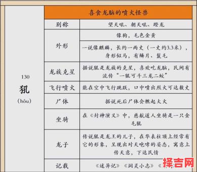 浑身金毛的生肖是哪一个-第1张图片 浑身金毛的生肖是哪一个-第1张图片