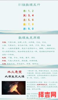 名字解析评分 姓名五格解析及评分-第1张图片