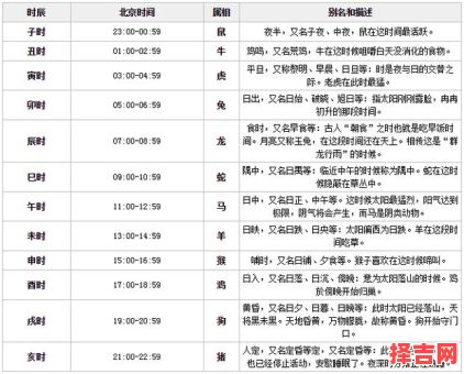 2021年夏至具体时辰 2021年立冬日期与钟点-第1张图片