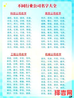公司免费取名测试-第1张图片